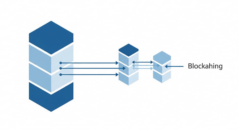 How Sharding in Blockchain Works